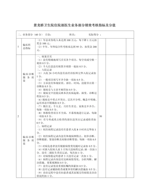 景龙桥卫生院绩效考评专题方案.docx