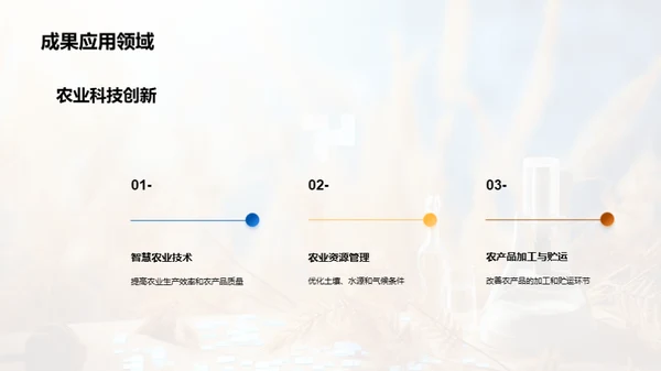 农学领域探索之旅