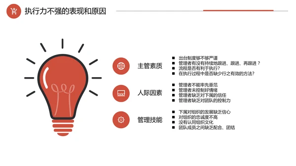 企业培训工作效率与能力提升PPT模板