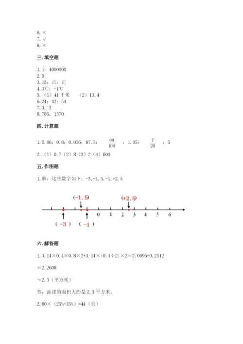 人教版六年级下册数学期末测试卷精品【突破训练】.docx