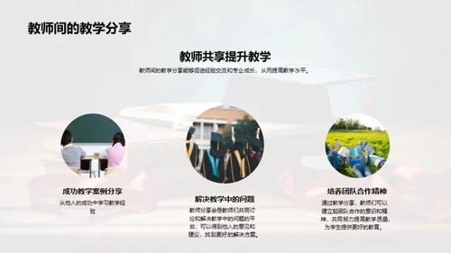 教育学在大学教学的应用