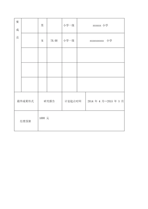 小学数学课堂教学优化研究课题立项申报书新