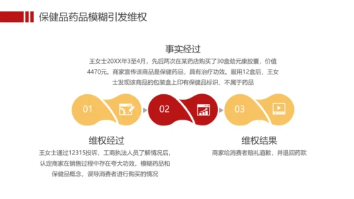 国际消费者权益保护日打假科普PPT模板