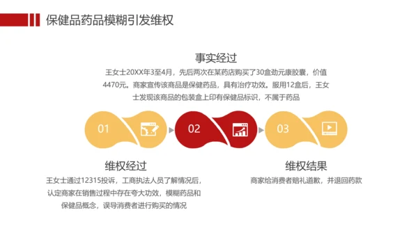 国际消费者权益保护日打假科普PPT模板