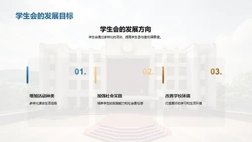 学生会：我们的角色与使命