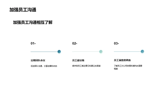 节日祝福活动策划