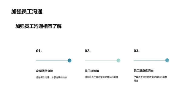 节日祝福活动策划