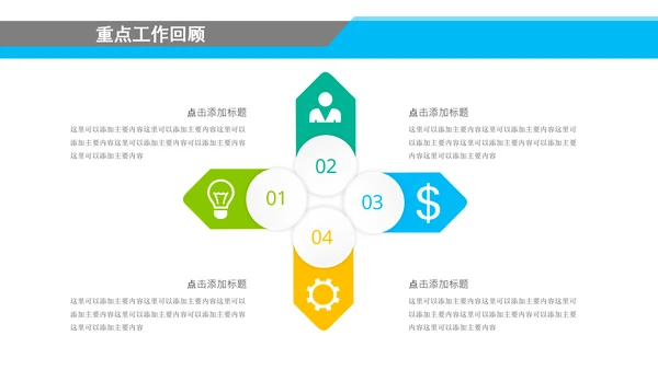 终工作总结汇报新年计划PPT