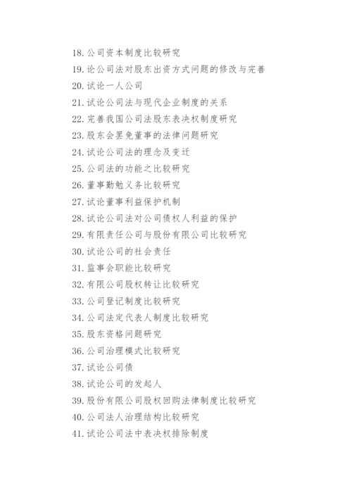 商法论文选题.docx