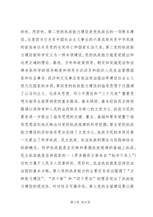 学习十六届四中全会精神思想汇报 (6).docx