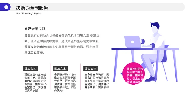 企业管理高管培训职业经理人PPT模板