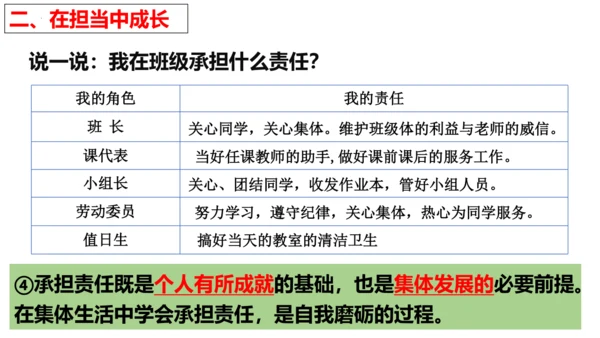 【新课标】8.2 我与集体共成长 课件（25张ppt）【2024春新教材】