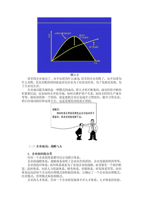 培训需求分析与年度培训计划