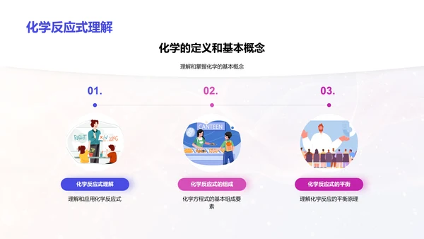 大学化学导论