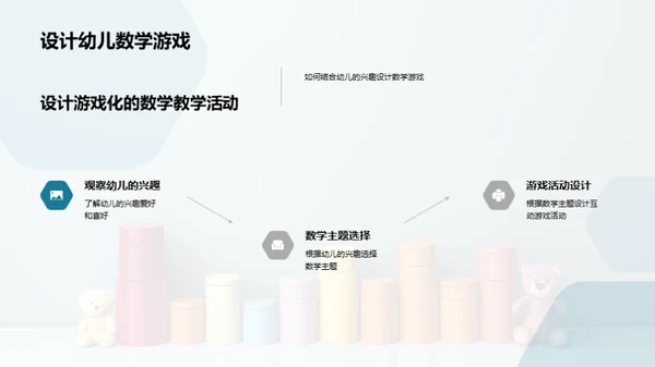 数学游戏化教学