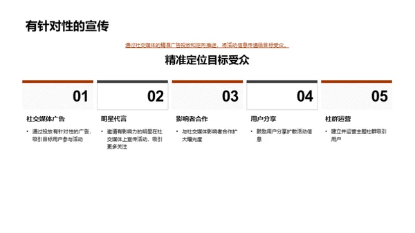 互联网活动策划秘籍