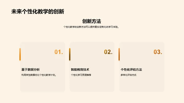 教育学前沿探索