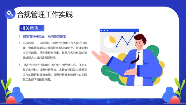 银行金融机构合规管理培训消费账单PPT