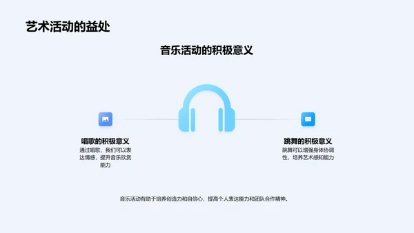 音乐在生活中的力量