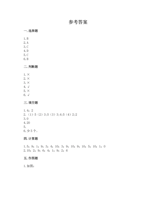 北师大版一年级上册数学期中测试卷及答案（各地真题）.docx
