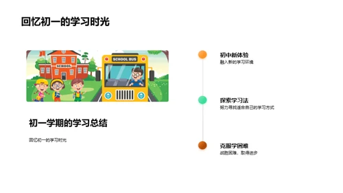 跨越初二之门