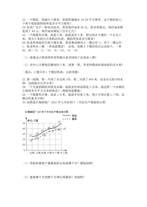 六年级小升初数学解决问题50道精品（综合题）.docx