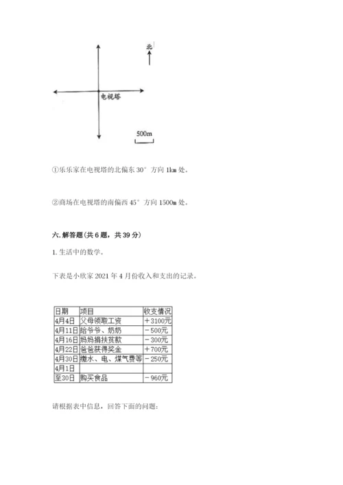 重庆市奉节县六年级下册数学期末测试卷附精品答案.docx