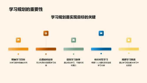 规划未来：大学生的学习之路