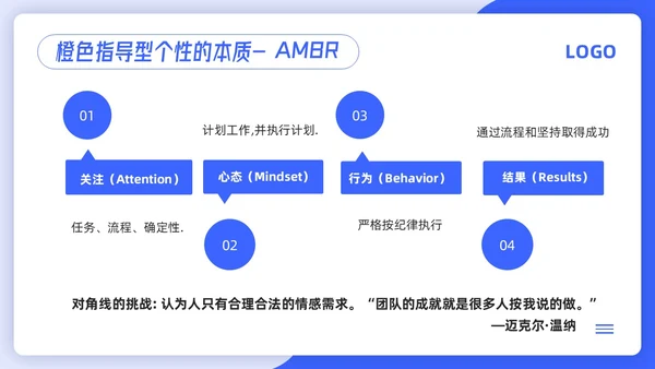 蓝色简约4d领导力PPT模板宣传PPT动态PPT