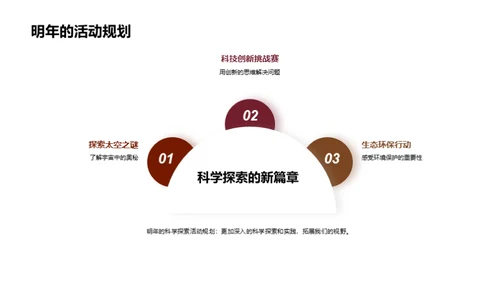 科学社团：历程与未来