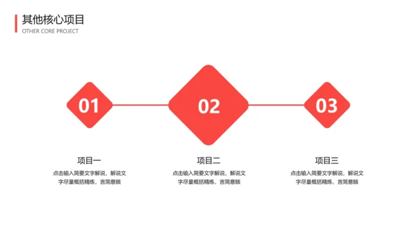 商务风红色年终总结PPT