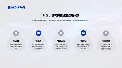 科学历史探究PPT模板