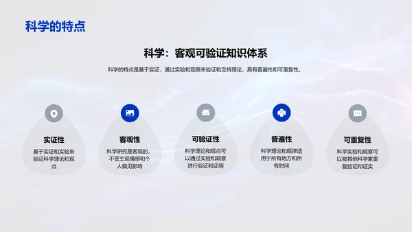 科学历史探究PPT模板