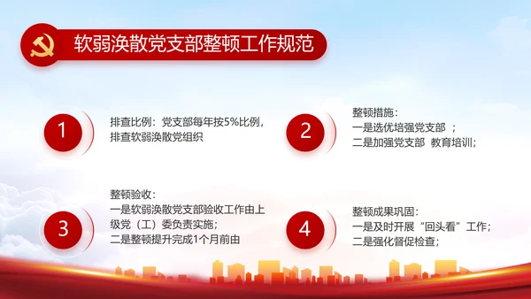 红色大气乡镇党建述职报告动态PPT