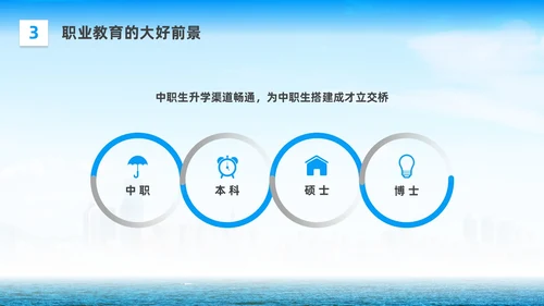 商务实拍人生不是单行道中职主题班会