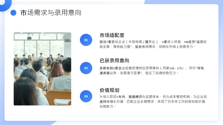 蓝色简约通用版大学生求职个人综合展示职业生涯规划（运营方向）