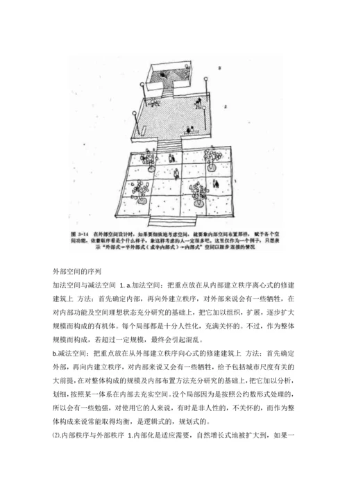 外部空间设计与实践论文.docx