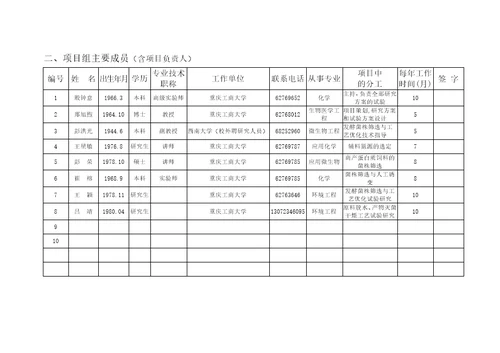 柑桔皮渣发酵高蛋白饲料新工艺研究15页