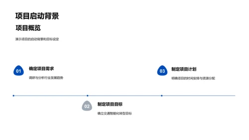 汽车项目年度总结PPT模板