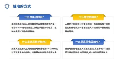 企业安全用电管理培训通用PPT模板
