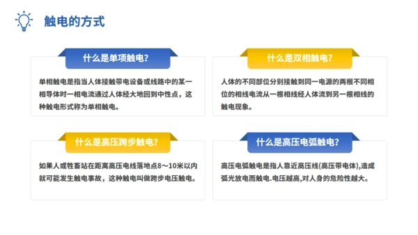 企业安全用电管理培训通用PPT模板