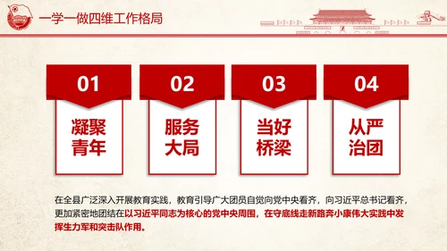 中国共青团一学一做ppt模板