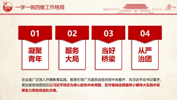 中国共青团一学一做ppt模板