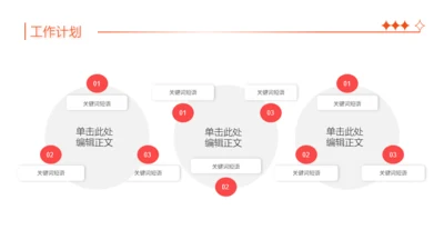 橙红扁平3项并列图示工作总结