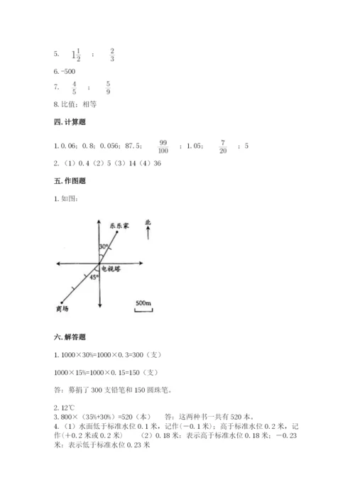 沪教版数学六年级下册期末检测试题（满分必刷）.docx