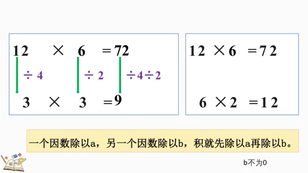 人教版 四年级数学上册 4.4《积的变化规律》（课件）（共15张PPT）