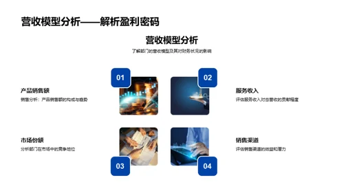 部门财务月度盘点