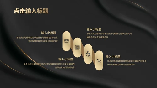 黑色纹理风布艺质感职场总结汇报PPT模板