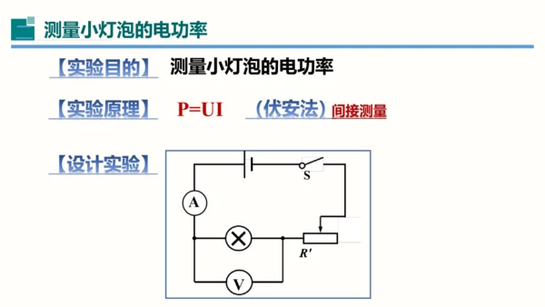 2023-2024学年九年级物理全一册同步精品课堂（人教版）18.3测量小灯泡的电功率（课件）12页