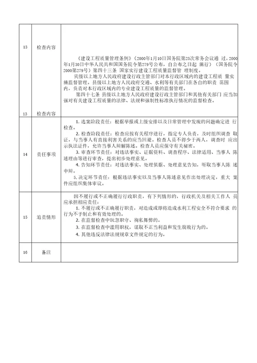 交通工程建设项目质量检查水运工程项目日常监督检查